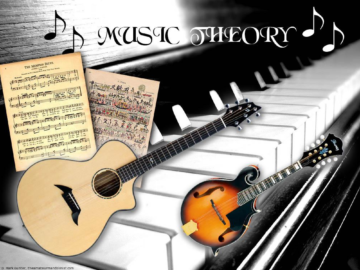 Intro to Music Theory sharps flats and naturals