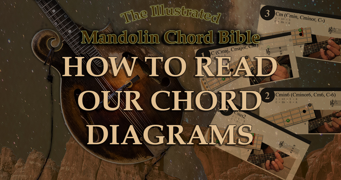 A dark collage of images including Bill Monroe's mandolin, text says how to read our diagrams